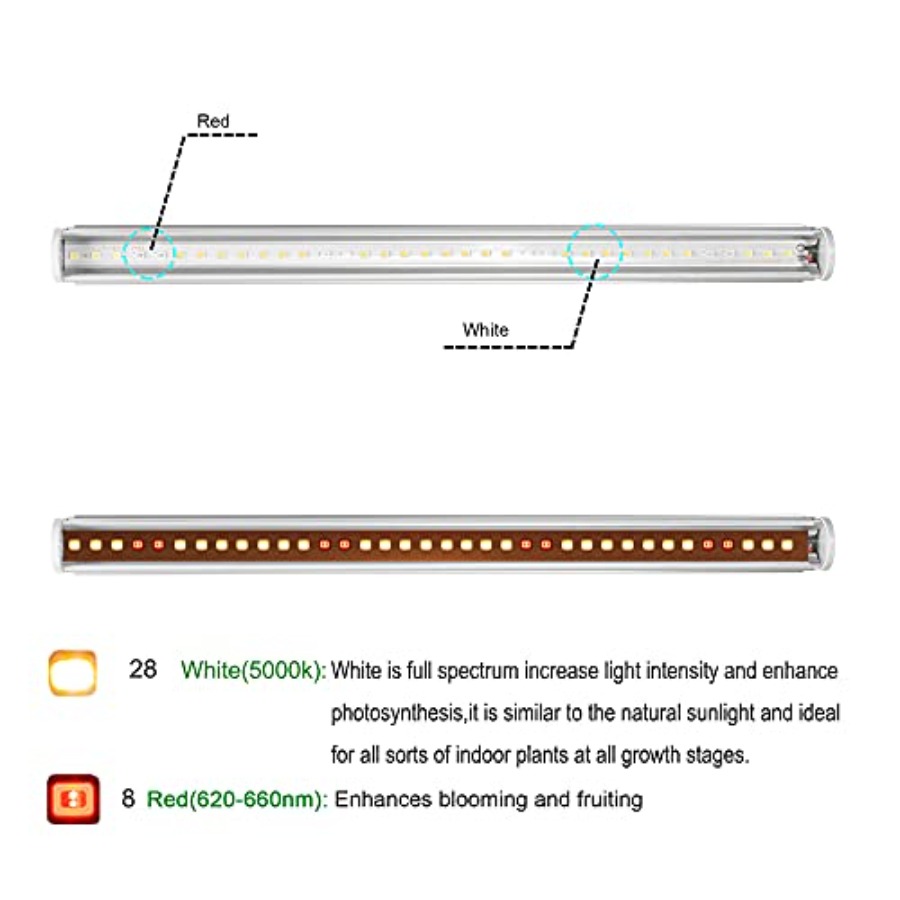 Barras de Luz LED para Plantas - Grow Light Led avaliação e preço