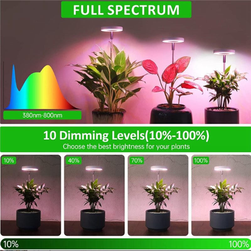 Lâmpada de cultivo LED FYBL, c - Grow Light Led avaliação e preço