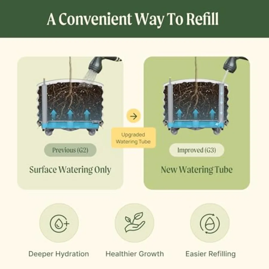 Vaso de plantio para cítricos  - Self Watering Planter avaliação e preço