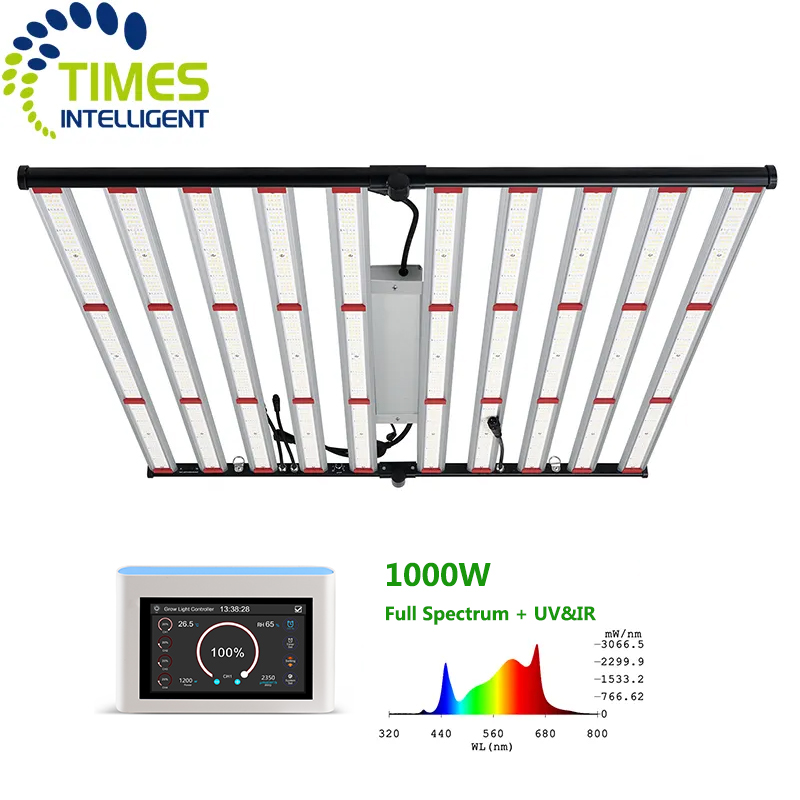 Luzes LED para Cultivo de Plan - Grow Light Led avaliação e preço
